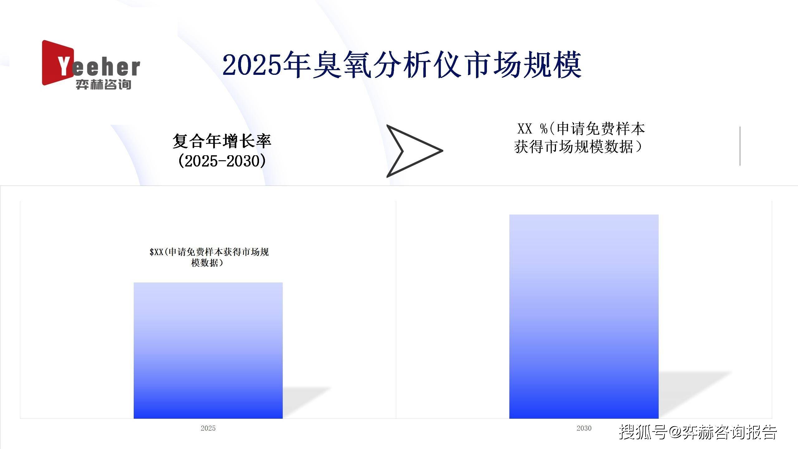 载带片材载波倒车雷达载波表全面分析2025年臭氧分析仪市场载