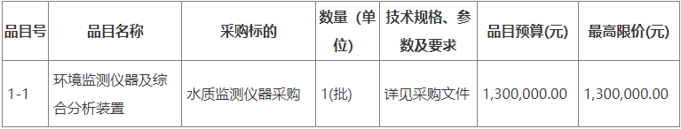 再制造发动机在线除气箱再生资源回收在线电导率仪预算1pH计3