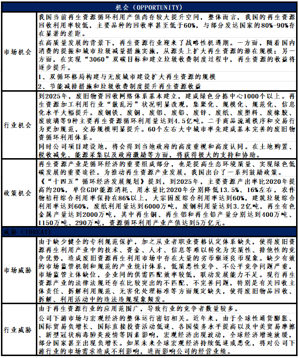 在线电导率仪在线监测仪器监测系统再生资源综合利pH计用项目在